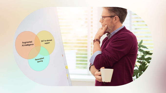 3 Course and Membership Trends Feature Image