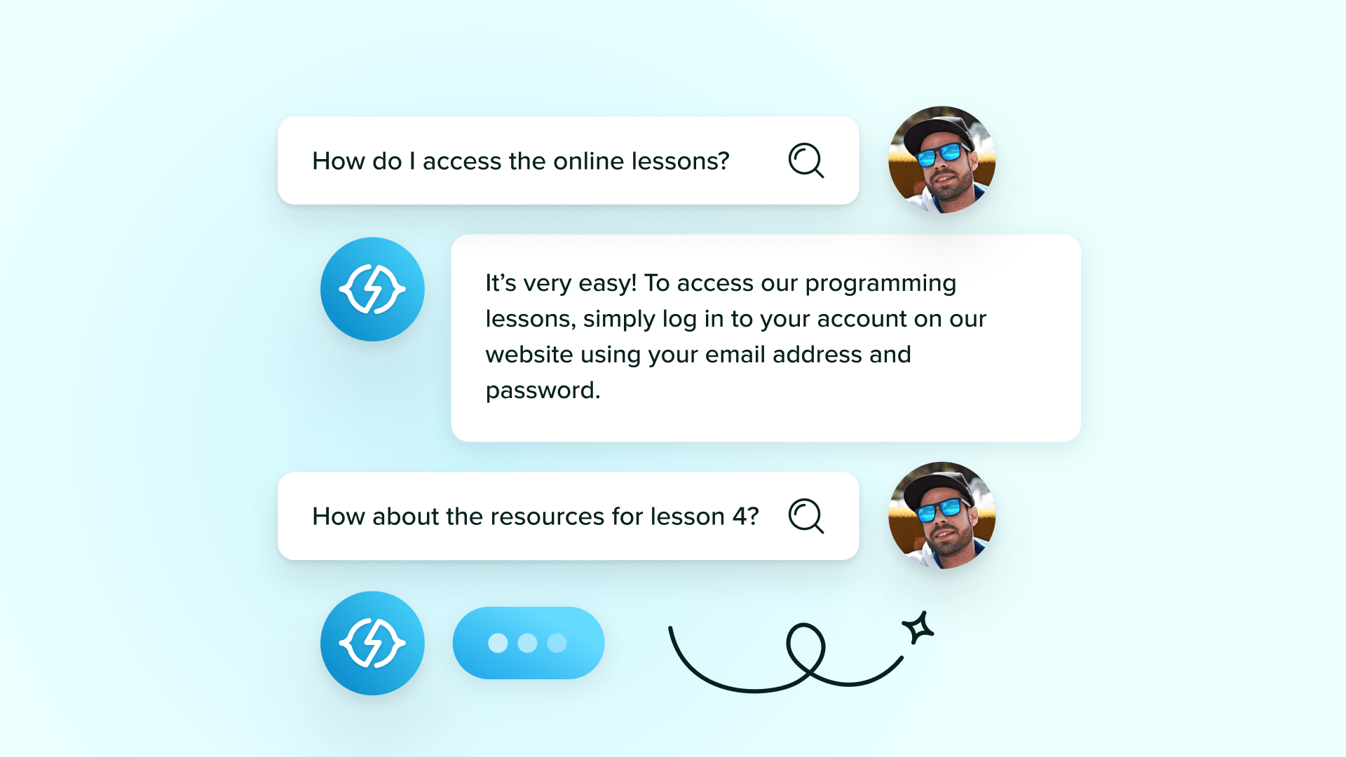 Always-On Access And Support